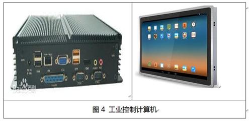 汽车自动驾驶技术发展现状与未来趋势